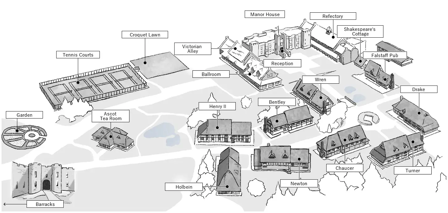 Facility map